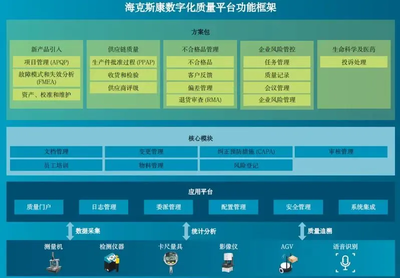 海克斯康入选山东省2024年中小企业数字化转型服务机构，助力企业管理革新